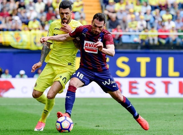 Soi kèo bóng đá Villarreal vs Eibar, 21:00 – 19/9/2020 – VĐQG Tây Ban Nha