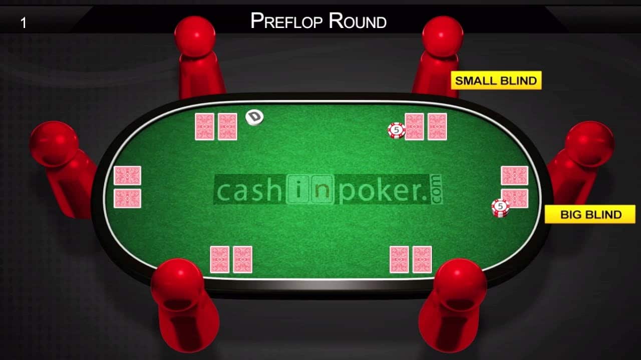 Poker – Trò chơi khiến ai cũng mê mẩn vì quá hấp dẫn