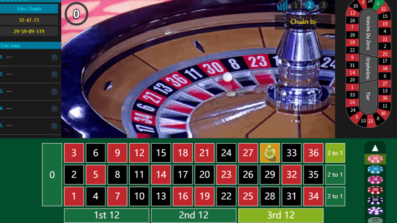 Lịch sử ra đời và sự phát triển của Roulette hiện nay